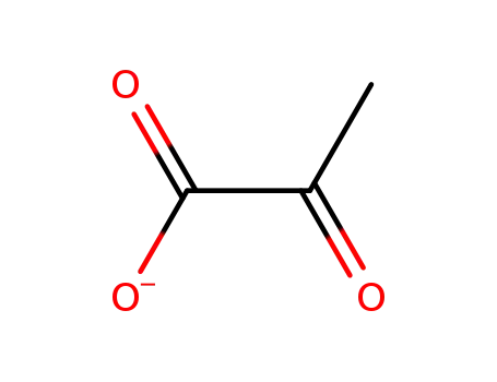 piruvate